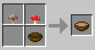 Схема крафта: Тушёные грибы