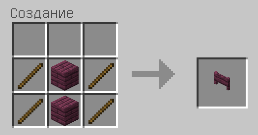 Схема крафта: Багровые ворота