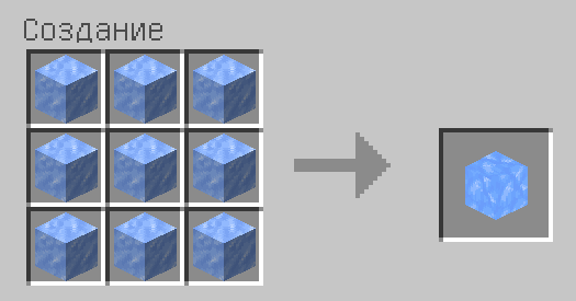 Схема крафта: Синий лёд