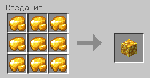 Схема крафта: Блок необработанного золота
