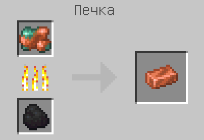 Схема крафта: Медный слиток