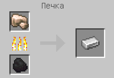 Схема крафта: Железный слиток