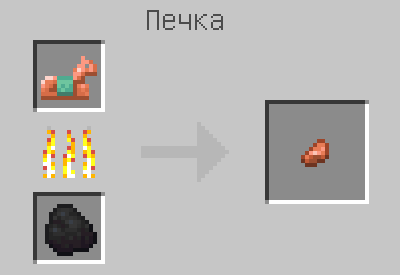Схема крафта: Кусочек меди