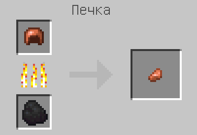 Схема крафта: Кусочек меди