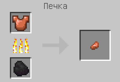 Схема крафта: Кусочек меди