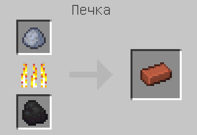 Схема крафта: Кирпич
