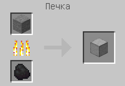 Схема крафта: Гладкий камень