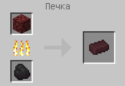 Схема крафта: Адский кирпич