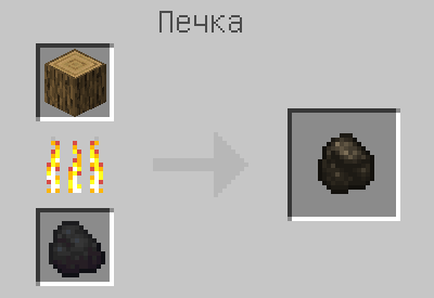 Схема крафта: Древесный уголь