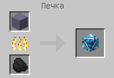 Схема крафта: Голубая глазурованная керамика