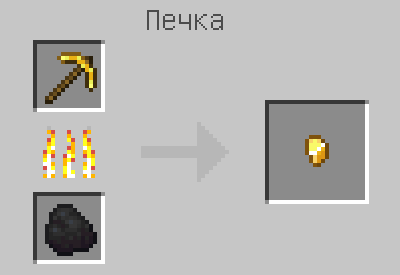 Схема крафта: Кусочек золота