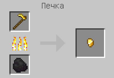 Схема крафта: Кусочек золота