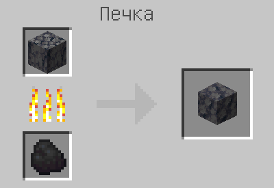 Схема крафта: Гладкий базальт