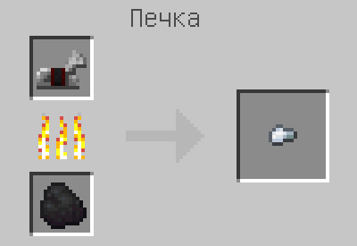 Схема крафта: Кусочек железа