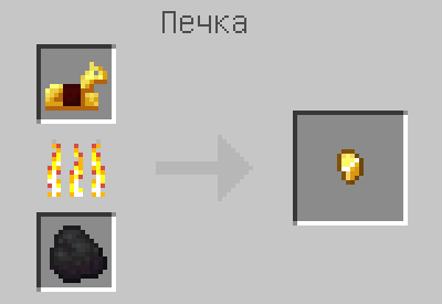 Схема крафта: Кусочек золота