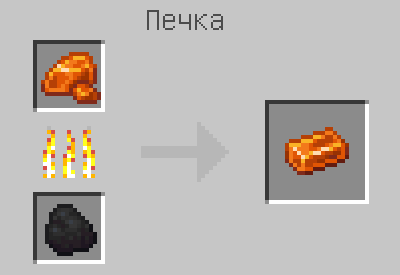 Схема крафта: Смоляной кирпич