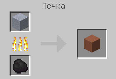 Схема крафта: Керамика