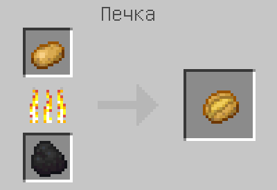 Схема крафта: Печёный картофель