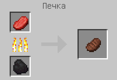 Схема крафта: Жареная говядина