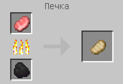 Схема крафта: Жареная свинина