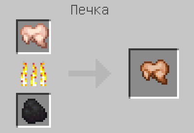 Схема крафта: Жареная крольчатина
